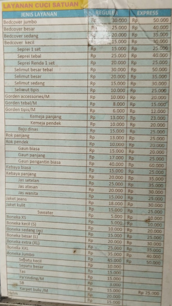 Cuci Satuan
